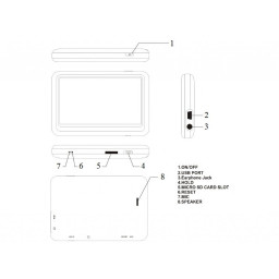 Сильвания SMPK4230 Снос